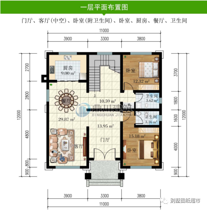 农村自建房香饽饽户型8款别墅性价比高颜值高造价不高