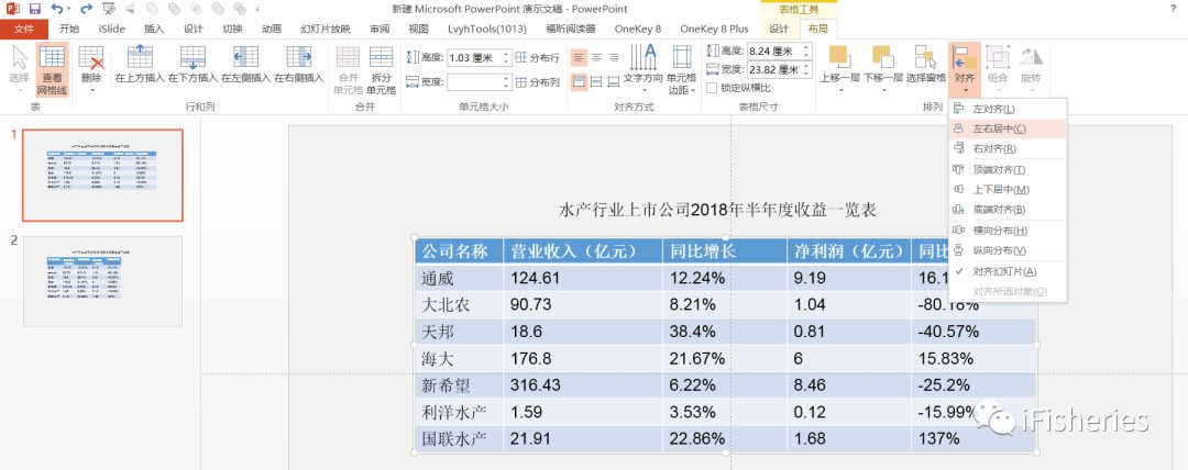 ppt表格边框颜色怎么设置