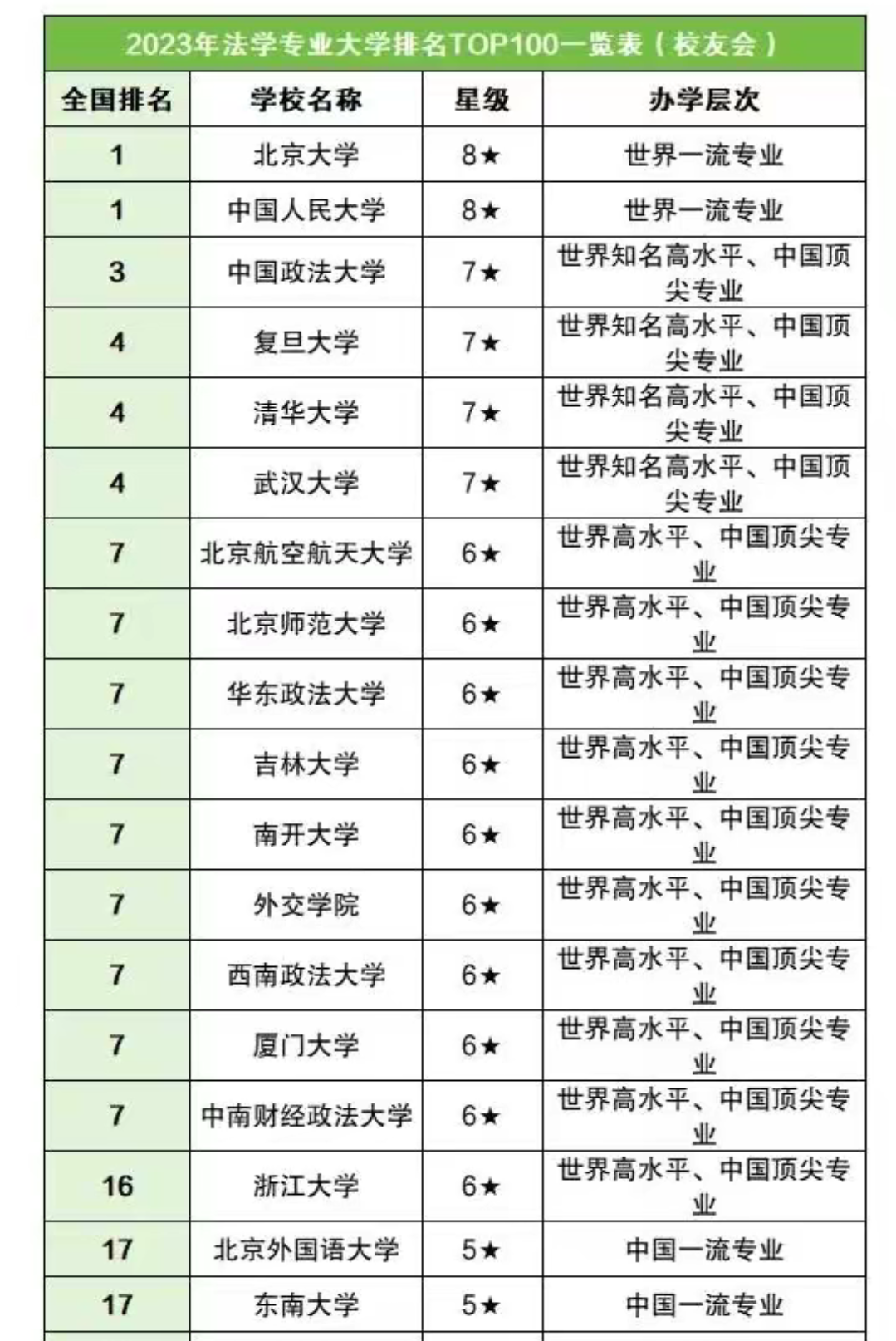 2024年西南大学专业介绍录取分数线（所有专业分数线一览表公布）_西南大学招生专业分数线_西南大学专业分数