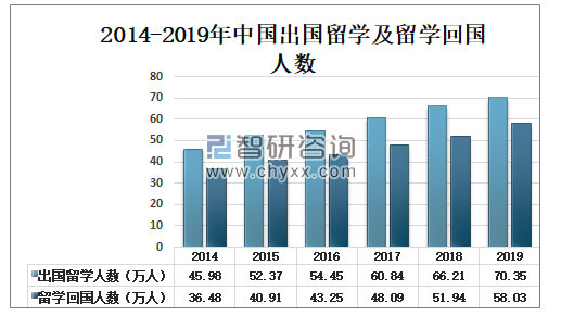 高考考个好成绩_高考成绩不好怎么办_高考成绩一般怎么办