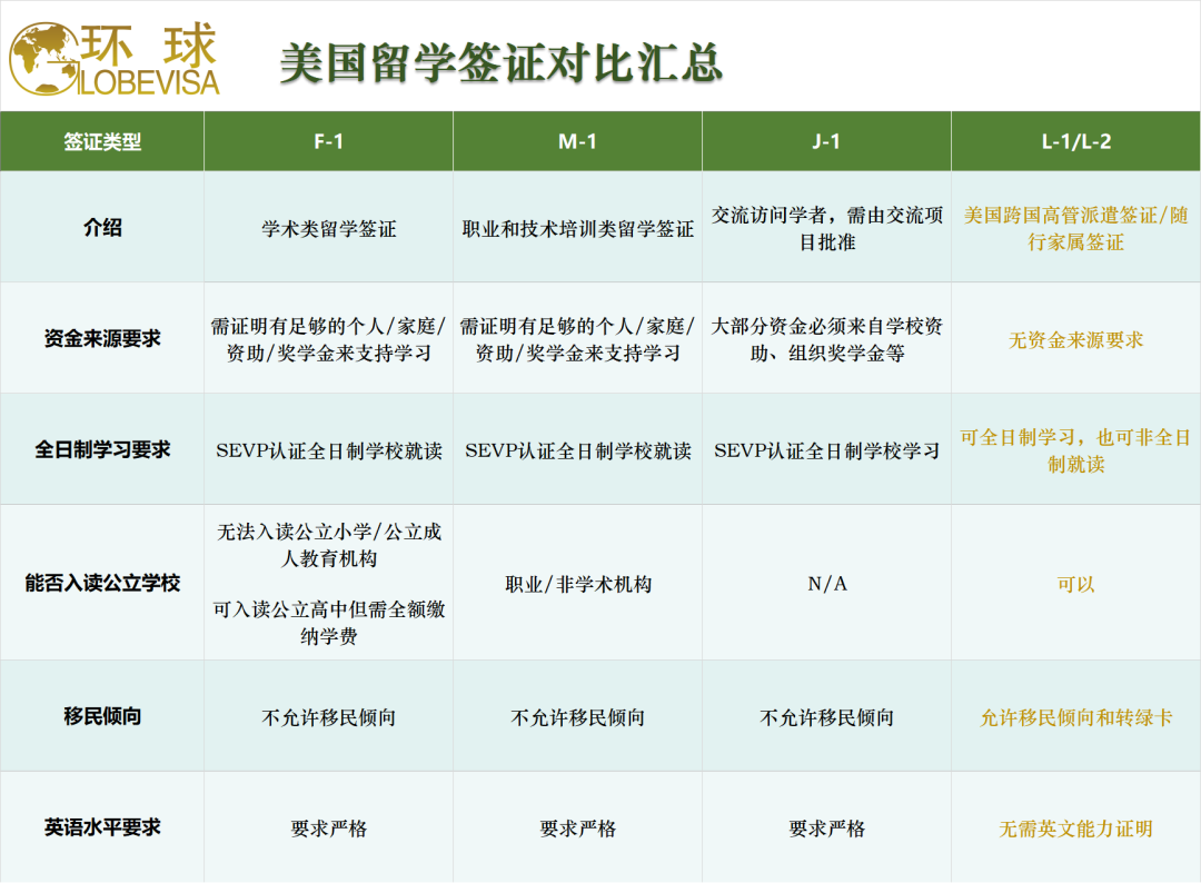 在美国生孩子有什么福利_福利生美国孩子有多少_福利生美国孩子有补贴吗