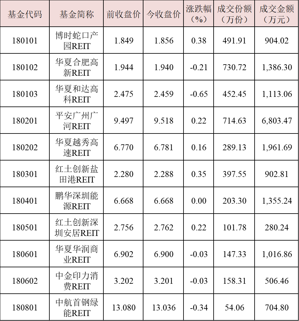 2024年06月26日 新世界股票