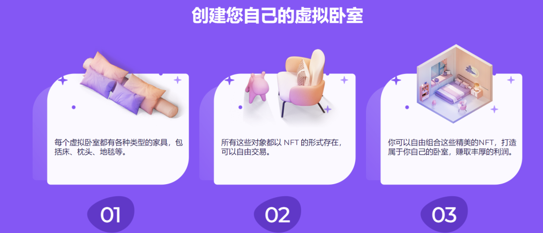 震惊！链游项目方玩花活，睡觉也能赚钱了，我蒙蔽了....