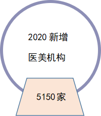 医用冷敷贴怎么样销量火爆！医用面膜（冷敷贴）为何如此受欢迎？_https://www.jmylbn.com_新闻资讯_第12张