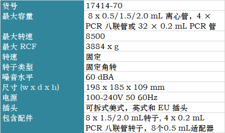Cole-Parmer離心機