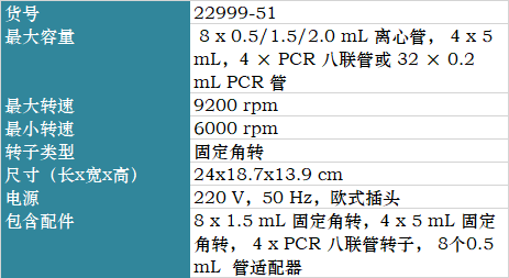 Cole-Parmer離心機