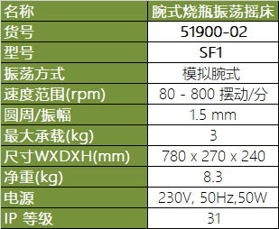 SF1 腕式燒瓶振蕩搖床