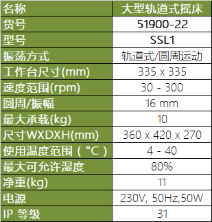 SSL1 大型軌道式搖床