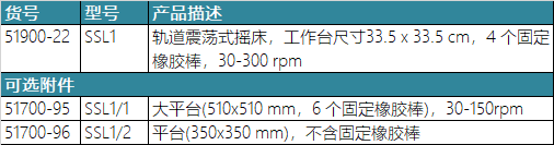 SSL1 大型軌道式搖床訂購(gòu)信息