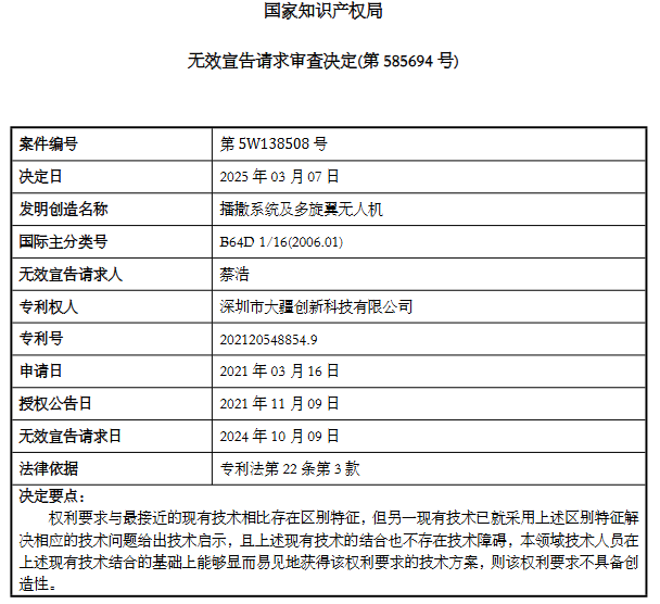 案例分享|大疆农业播撒无人机专利，历经三次被宣告无效