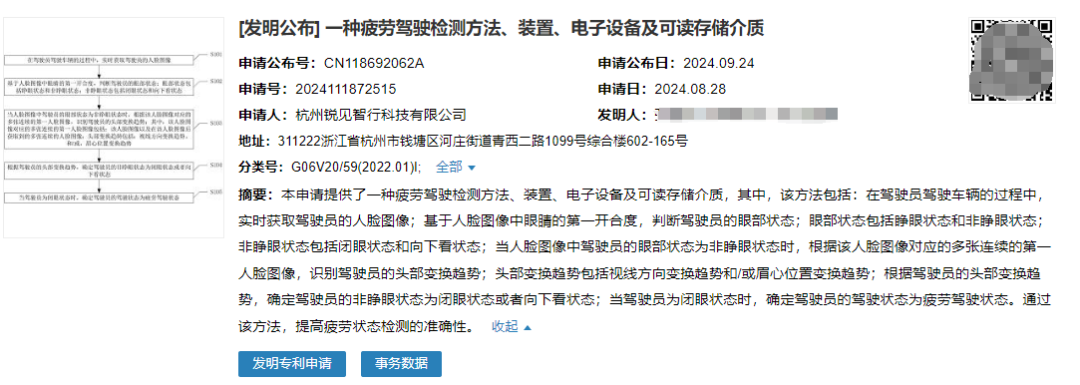 最新公开|​智能驾驶领域新突破：疲劳驾驶检测专利公布！