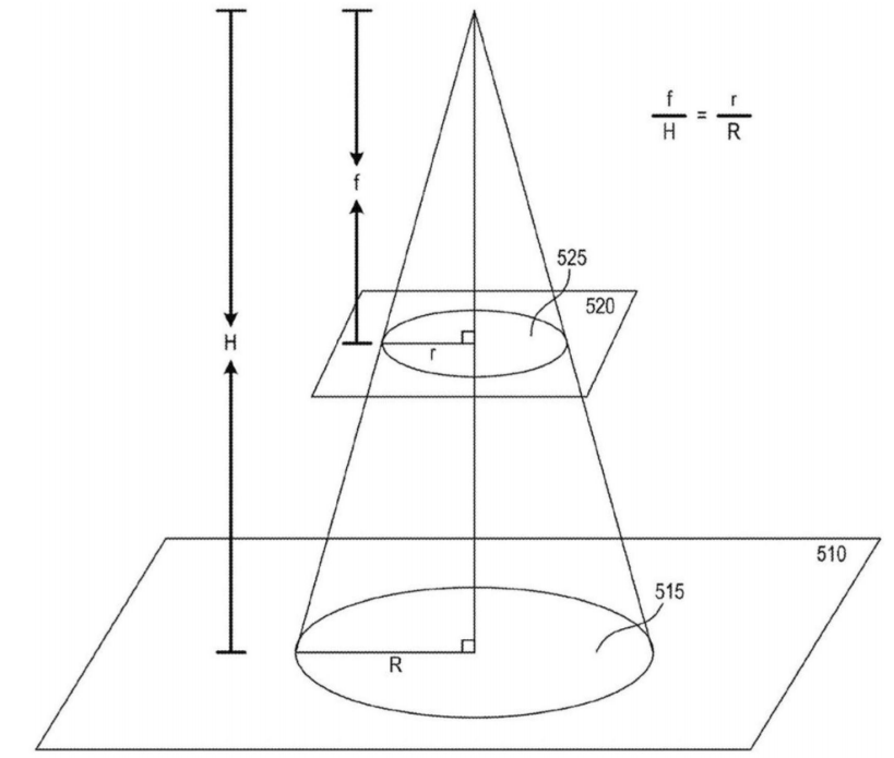 最新公告|大疆4项无人机相关发明获授权