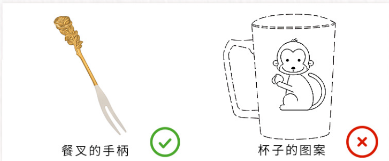 局部外观设计的申请