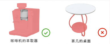 局部外观设计的申请