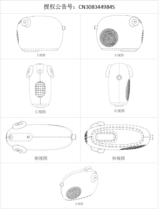 局部外观设计的申请