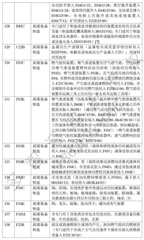 深圳知识产权保护中心  发明专利快速预审服务介绍