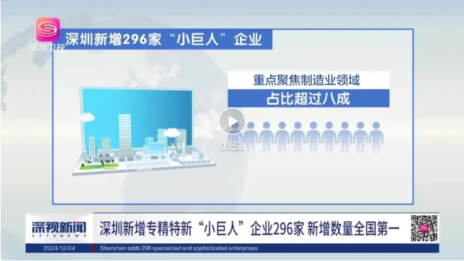 深圳专精特新“小巨人”企业突破1000家