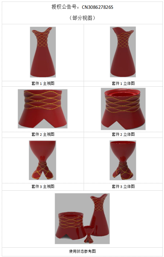 知产小课堂|外观设计中的成套产品