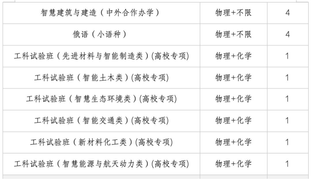 福建省教育考试院