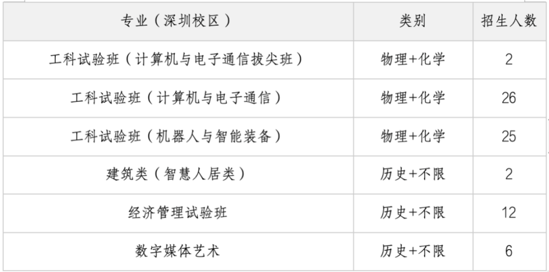 福建省教育考试院