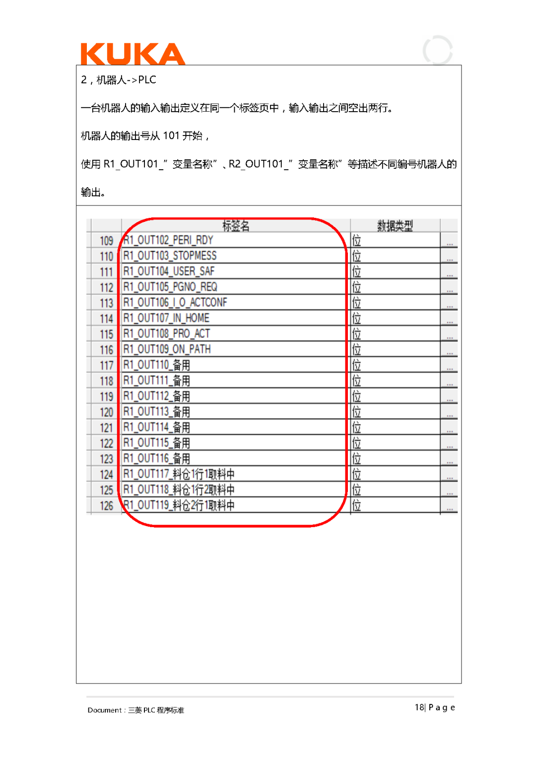 大型企业的PLC编程规范，学会你就是下一个PLC编程大神！的图42