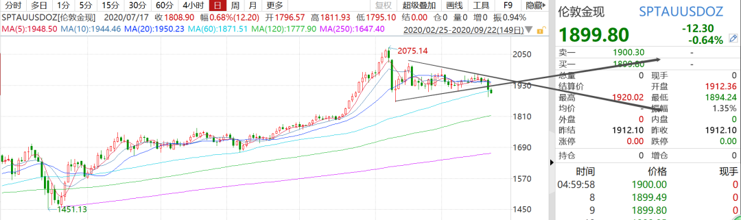 瑞幸咖啡被重罰6100萬；科創50ETF一天狂賣1000億；世衛稱中國疫苗被證明有效 財經 第12張