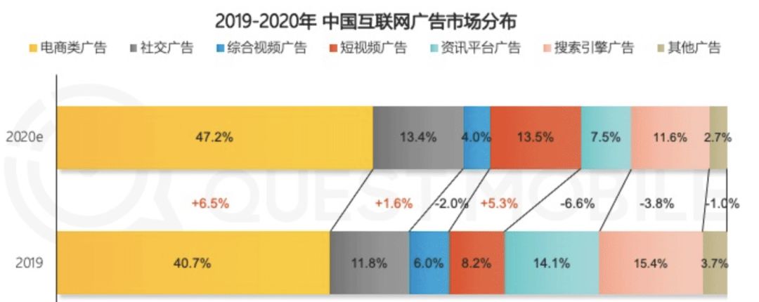 优质娱乐回答经验领域的问题_优质娱乐领域创作者_娱乐领域优质回答经验