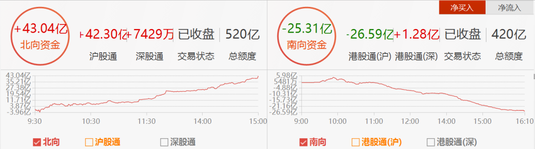 贾跃亭连续十年财务造假被罚2.41亿；拼多多处罚极兔速递；华为称自动驾驶比特斯拉牛