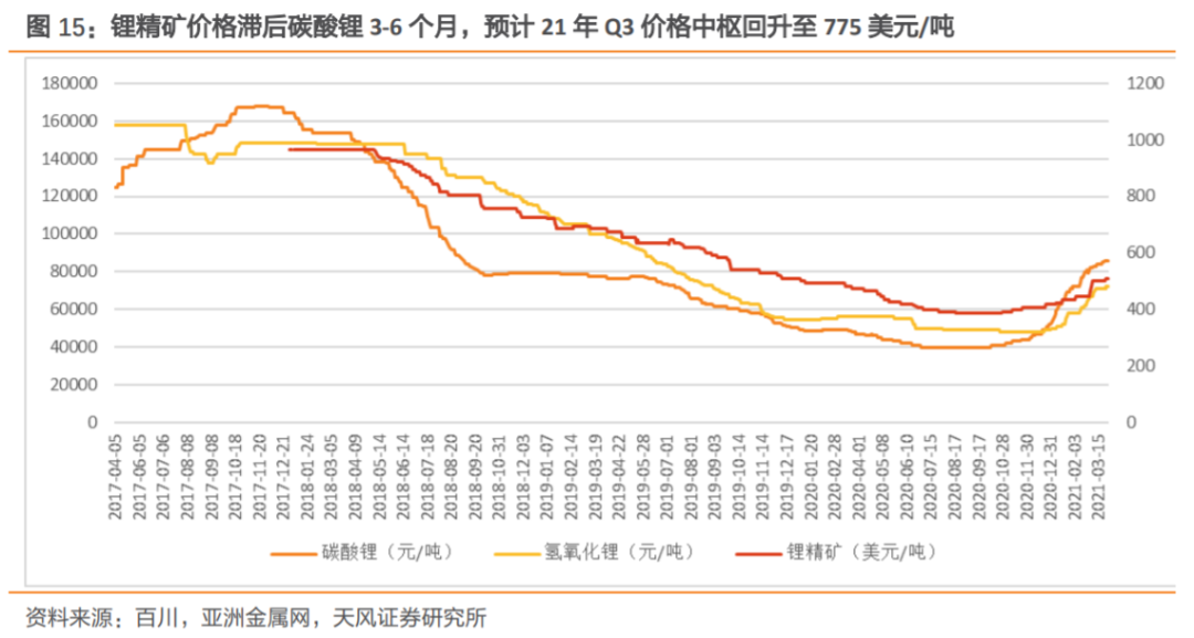 贾跃亭连续十年财务造假被罚2.41亿；拼多多处罚极兔速递；华为称自动驾驶比特斯拉牛