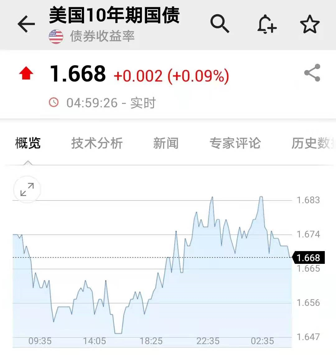 贾跃亭连续十年财务造假被罚2.41亿;拼多多处罚极兔速递;华为称自动驾驶比特斯拉牛-微信头条网 贾跃亭连续十年财务造假被罚2.41亿;拼多多处罚极兔速递;华为称自动驾驶比特斯拉牛