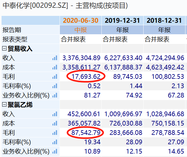 甲骨文TikTok系合作不涉及出售和技術轉讓；阿裡將開啟保密3年新業務；專家建議繳納社保超20年就地落戶 財經 第11張