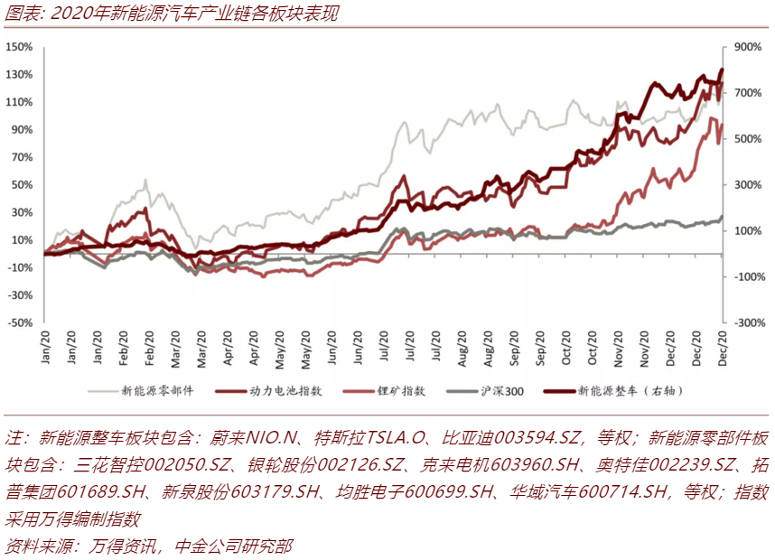 农夫山泉钟睒睒成亚洲首富;郭树清称很多人买房投资投机很危险;吉利百度成立汽车公司-微信头条网 农夫山泉钟睒睒成亚洲首富;郭树清称很多人买房投资投机很危险;吉利百度成立汽车公司