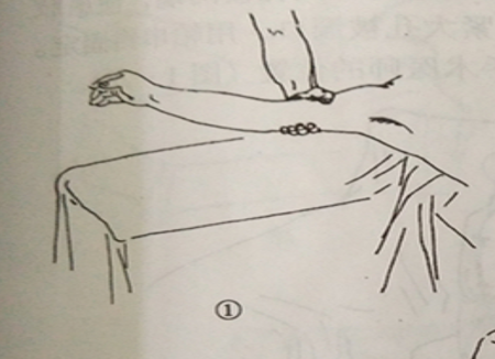 手术工具怎么消毒骨科手术消毒、铺巾操作，做好这几个细节事半功倍！_https://www.jmylbn.com_新闻资讯_第7张