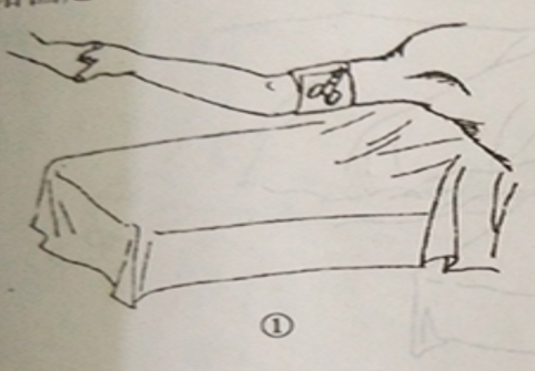 手术工具怎么消毒骨科手术消毒、铺巾操作，做好这几个细节事半功倍！_https://www.jmylbn.com_新闻资讯_第8张