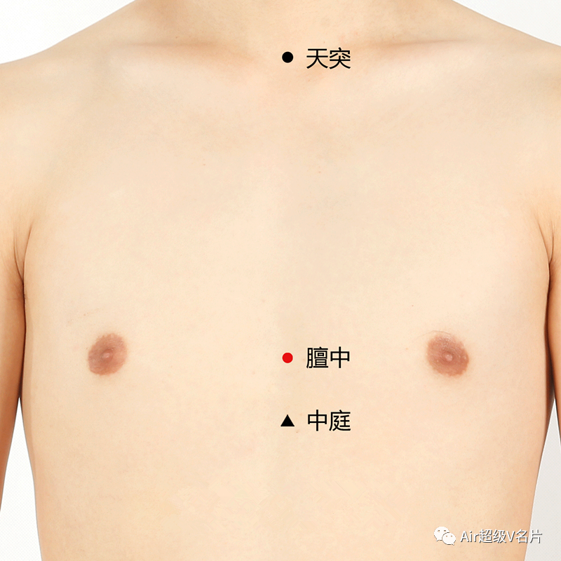 这些身体不适都是“堵”出来的！调理这些穴位，一按就有效！