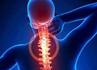 古法经络|找到3个“死穴”，轻松搞定颈椎病！