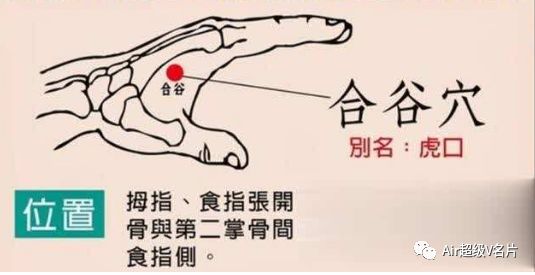 古法经络|合谷穴是人体随身携带的一个“大药箱”！