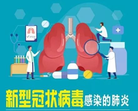 古法经络|怎样预防“新型冠状病毒”？