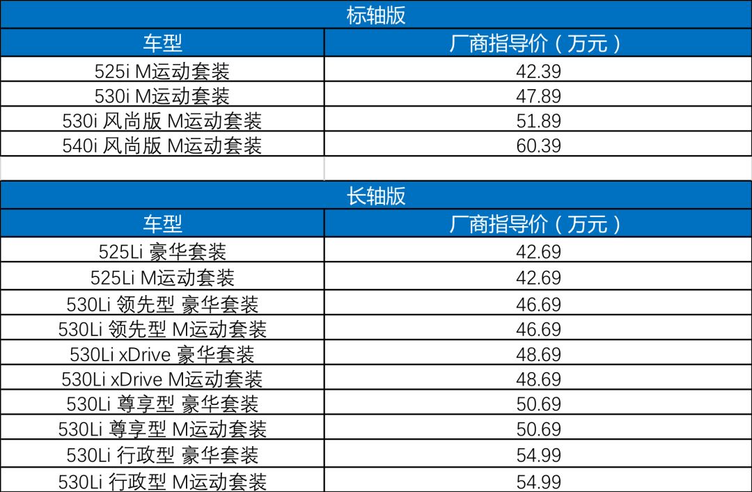 【價到】X2、RAV4、Aion LX……金九銀十，盤一盤近期值得關註的新車 汽車 第28張