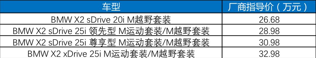 【價到】X2、RAV4、Aion LX……金九銀十，盤一盤近期值得關註的新車 汽車 第14張