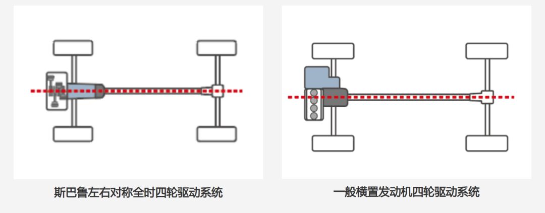 【踢車問答】購買二手車需謹慎，做好前期準備是關鍵！ 汽車 第7張