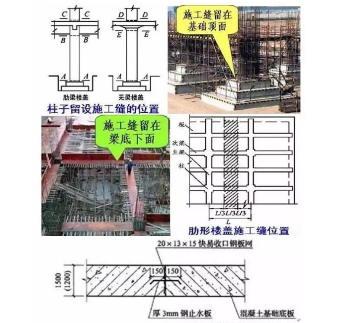 后浇带快易收口网 图片_温度后浇带_后浇带用的钢筋网片有什么用