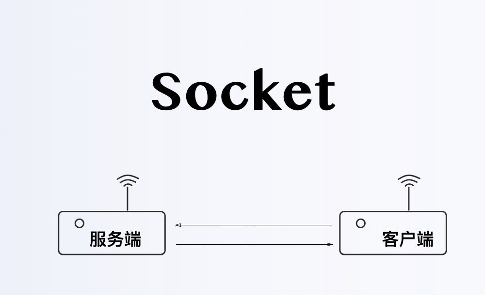 socket是应用层与tcp/ip协议簇通信的中间软件抽象层,它是一组接口