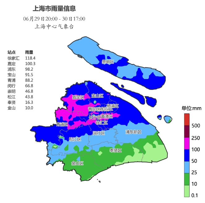 上海天气发布