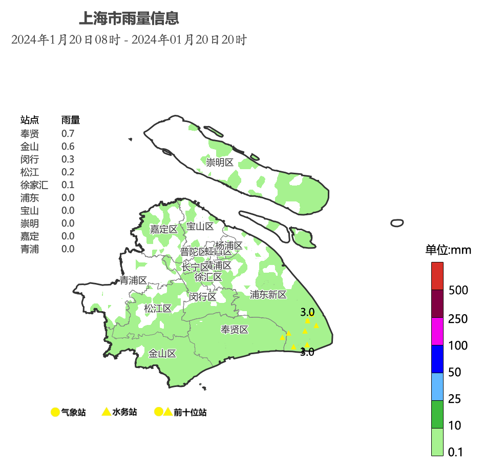 上海资讯