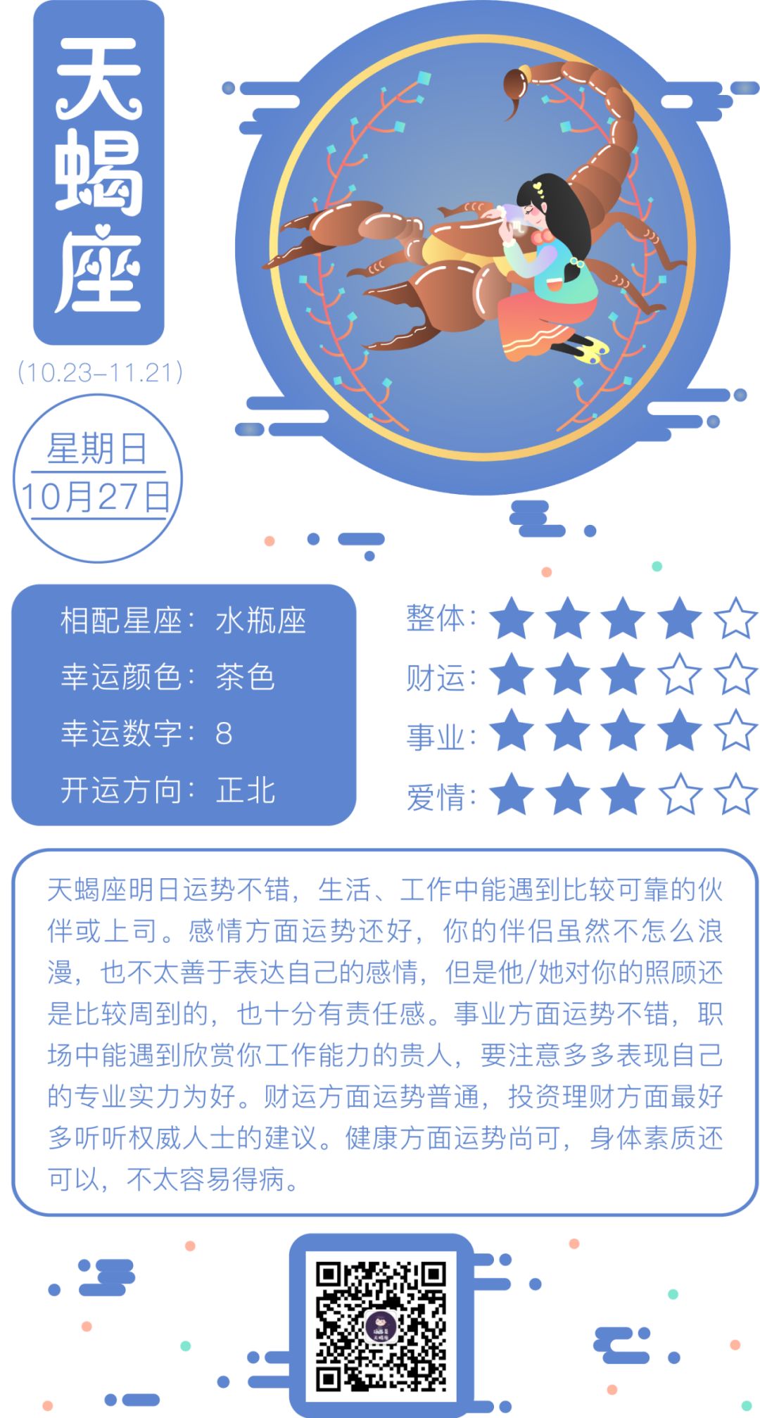 10月27日十二星座运势分析 读懂十二星座 微信公众号文章阅读 Wemp