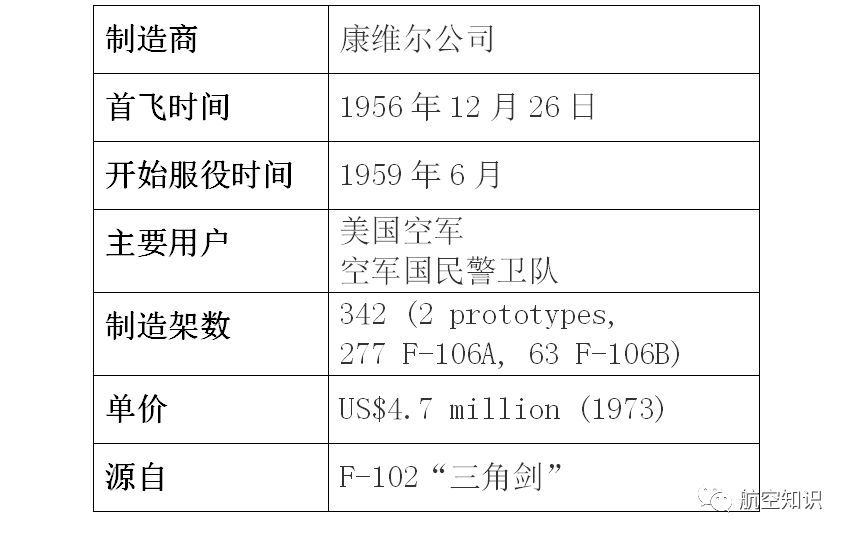 F-4「鬼怪」是個什麼鬼？ 扒一扒美國噴氣式戰鬥機家族譜（2） 靈異 第61張