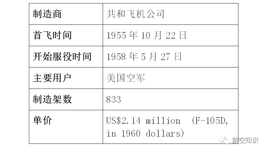 F-4「鬼怪」是個什麼鬼？ 扒一扒美國噴氣式戰鬥機家族譜（2） 靈異 第54張