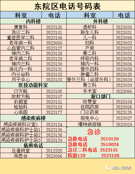 太行ct怎么样魏县人民医院成功为一名心律不齐患者进行冠状动脉CTA检查_https://www.jmylbn.com_新闻资讯_第11张
