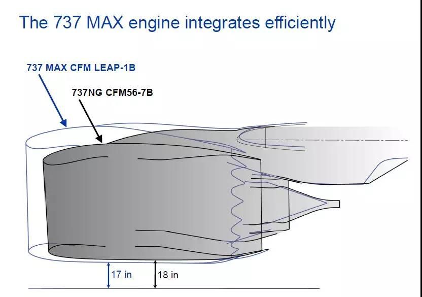 波音737与空客320_空客320和波音737哪个好_波音737空客320价格
